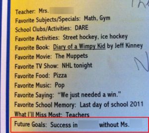 Ryan's yearbook entry