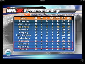 Standings from NHL2K11 on the iPad