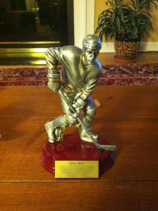 most improved player trophy