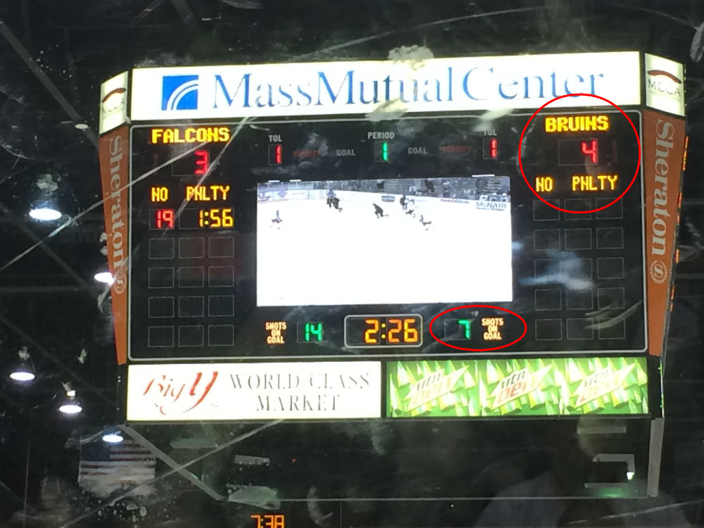 Four goals on seven shots